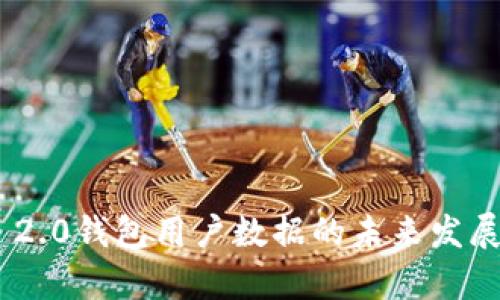 Tokenim 2.0钱包用户数据的未来发展趋势分析