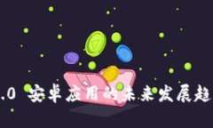 Tokenim 2.0 安卓应用的未来发展趋势及其