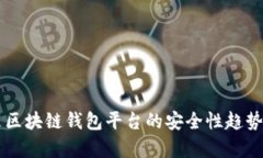 未来区块链钱包平台的安全性趋势分析