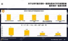 理解您的问题，似乎您在注册比特币钱