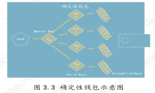 2023年十大比特币钱包排行榜:比特币存储与管理的未来趋势