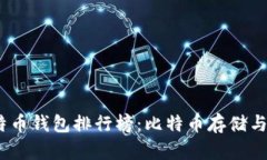 2023年十大比特币钱包排行榜：比特币