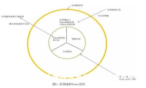 火币钱包USDT兑换比特币的未来发展趋势分析