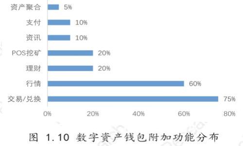苹果手机用户如何快速下载 Tokenim 2.0 钱包:详细指南