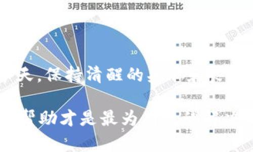 火币钱包50个USDT提不出来的原因及解决方案

在数字货币的世界里，火币钱包作为一个较为知名的交易与存储平台，给了很多用户带来了便利。然而，近日有用户反映“火币钱包50个USDT提不出来”的问题，这让许多投资者感到烦恼甚至焦虑。真心觉得，这种情况真的很不理想，因为许多用户可能需要用到这笔资金，特别是在市场波动较大的时候。那么，为什么会出现这种情况呢？下面我们将从多个角度分析原因，并提供一些解决方案。

提不出来的常见原因

首先，我们需要明确一下为什么会出现这种提不出来的情况。通常讲，出现这种问题的原因可能有几个方面：

ul
    listrong账户安全设置：/strong火币为了用户的资金安全，设置了一些安全检查，比如提币前会进行身份验证。如果你没有完成这些步骤，提币可能会被限制。/li
    listrong网络繁忙：/strong在市场激烈波动时，很多用户同时进行提币，导致网络拥堵，从而出现提币缓慢或无法提币的情况。/li
    listrong最低提币限额：/strong火币对于不同币种有自己的提币限额，虽然50个USDT看似不多，但可能低于当前的提币最低要求。/li
    listrong个人账户问题：/strong有可能是账户出现问题，比如账户被冻结、异常行为检测等，这些均会导致提币受阻。/li
/ul

如何解决这些问题

面对这些可能的原因，用户应该如何有效解决问题呢？首先，检查一下你的账户设置，确保所有的身份验证都已完成。你可以登录火币官网，查看通知和公告，确认自己是否缺少必要的安全设置。

如果是因为网络繁忙导致的提币限制，不妨耐心等一段时间，选择在网络较为空闲的时间进行操作。通常在市场较为平稳时，提币的速度会有所提高。

对于提币的限额问题，火币的官网是有明确说明的，用户可以在官网上查询最新的提币限额信息。如果确认自己的提币数量没有超过限额，但是仍然无法提币，建议联系火币的客服，进行咨询与解决。

最后，万一账户被冻结，最有效的办法就是及时与火币的客服沟通，提供必要的信息以解冻账户。如果是在一个警告期内，遵循规则是唯一的出路。

大众情绪与心理效应

面对提不出来的情况，很多用户会产生焦虑、担忧等不良情绪。尤其是在投资环境不稳定的时候，资金无法动用，无疑会加剧这种担忧。真心觉得，数字货币市场就像坐过山车，起伏非常大，稍有不慎就会带来巨大的损失。因此，保持冷静和良好的心态，才能理智处理问题、作出决策。

常见问题解答

h4问题1：我是否可以直接通过手机APP提币？/h4
是的，火币支持手机APP提币。但在执行操作前，务必确认账户设置已经完成。手机端的用户界面较为友好，能帮助你地完成相关操作。真心觉得，移动设备的便利性给了用户很大自由，但同样需要注意安全。如果你的手机丢失，务必及时采取措施保护账户安全。

h4问题2：如果我的提币仍然未能被处理，该怎么办？/h4
如果你已经等待了一段时间而仍然无法提币，建议联系火币客服并提供详细的信息，客服通常会根据你的情况给予合理的解决方案。同时，你也可以通过社交媒体、论坛等渠道获取其他用户的反馈和建议。真心觉得集体智慧的力量是无穷的，也许别人的经历能够给你一些启示。

总结

对于“火币钱包50个USDT提不出来”的问题，我们分析了可能的原因和解决方案，也探讨了用户面对此类情况时的心理变化。希望这些内容能对你有所帮助。在数字货币日益发展的今天，保持清醒的头脑和良好的心态，才能在这个市场中稳步前行。对于每一个投资者来说，理智、耐心是获得成功的最佳武器！

最后，真心觉得在遇到问题时，不必太过焦虑，世界上总有办法解决这些问题，同时希望大家都能在数字货币领域中实现自己的财富梦想。无论遇到什么情况，调整心态，保持沟通，寻求帮助才是最为有效的解决之道。
