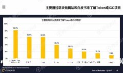 比特币钱包的获取指南：未来趋势与发