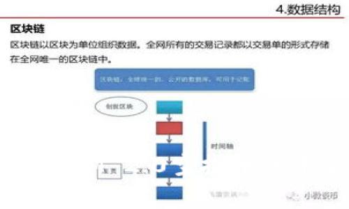 2023年七月TokenIM 2.0空投币的未来发展趋势解析