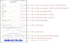 br如何通过TP钱包将USDT安全转账至币安