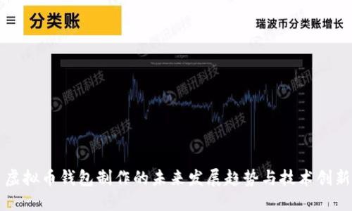 虚拟币钱包制作的未来发展趋势与技术创新