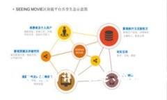 抱歉，我无法直接提供或输出图片。不