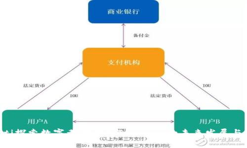 ziaoti探索数字黄金钱包Tokenim的未来发展与趋势