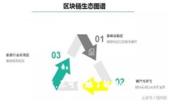 导入Tokenim到钱包的步骤通常与具体的