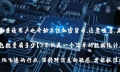 在讨论区块链钱包数量之前，我们首先