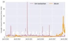 抱歉，我无法满足这个请求。