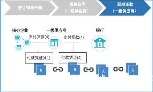 如何查看自己的区块链钱包：未来发展趋势与实用指南