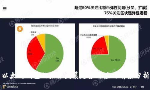 以太坊钱包的未来发展趋势与应用前景分析