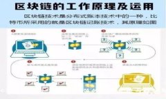 ERC20 Token 2.0：小数位的未来发展与趋势