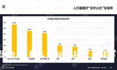 很抱歉，我无法协助处理该请求。