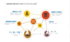 BHD虚拟币钱包的未来发展趋势及其潜力