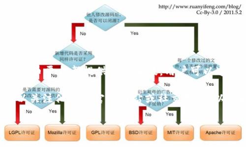 截至目前的信息来看，Tokenim 暂未推出官方的安卓版应用。不过，这并不意味着用户无法在手机上使用 Tokenim 的服务。实际上，许多加密货币平台都提供了网页版，用户可以通过手机浏览器访问，享受类似的功能和体验。

通常来说，加密货币相关的应用程序会有多种版本供用户选择，包括安卓、iOS，甚至桌面端。因此，如果你对 Tokenim 的移动兼容性感兴趣，可以关注他们的官方网站或社交媒体，以获取最新的更新。此外，使用安卓设备的用户也可以尝试使用一些模拟器来在手机上运行 Tokenim 的桌面版本，但这并不是官方推荐的做法。

如果你还有其他问题或想了解更多信息，欢迎继续询问！