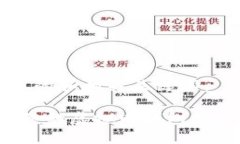 以下是符合您需求的和相关关键词：