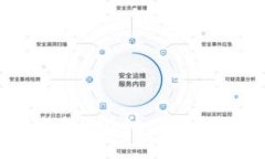 未来比特币钱包多个地址管理的趋势与