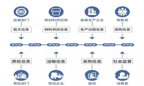 以太坊钱包支持的币种及其未来发展趋势