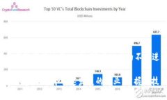 在讨论 Tokenim 2.0 如何转换链接之前，