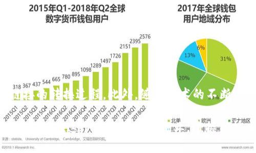 在讨论 Tokenim 2.0 如何转换链接之前，我们先了解一下 Tokenim 是什么。Tokenim 是一个为各种加密资产、代币和数字资产提供管理和交易服务的平台。Tokenim 2.0 是该平台的升级版本，可能包括更先进的功能和更友好的用户体验。

### 一、Tokenim 2.0 的特点

在加密行业，随着技术的快速发展，Tokenim 2.0 也在不断更新和改进。以下是 Tokenim 2.0 的一些主要特点：

1. **改进的用户界面**：新版本的界面设计更加，使用户能够更轻松地导航和操作。
2. **更强大的安全性**：Tokenim 2.0 加强了资产安全性，包括多重签名和冷钱包存储等措施。
3. **支持更多的代币**：平台可能增加了对更多类型代币的支持，满足用户不断变化的需求。
4. **更快的交易速度**：技术的升级使交易速度提高，用户能够更及时地进行交易。

### 二、转换链接的过程

Tokenim 2.0 中的链接转换功能允许用户将加密资产的链接转换为易于分享和使用的格式。这一功能可能包含以下步骤：

#### 1. 登录 Tokenim 2.0

首先，用户需要登录到他们的 Tokenim 账户。如果你还没有账户，您可能需要首先注册并完成 KYC 验证。

#### 2. 选择转换工具

在账户首页或者工具菜单下，您可能会看到一个名为“链接转换”或类似名称的选项。点击进入。

#### 3. 输入代币信息

在链接转换工具界面，您需要输入相关的代币信息，包括代币名称或合约地址。这些信息通常可以在代币的官方网站或者区块链浏览器上找到。

#### 4. 选择转换格式

选择您想要转换成的链接格式。Tokenim 2.0 可能提供多种格式供用户选择，比如标准的以太坊链接或特定平台的链接格式。

#### 5. 点击转换

确认信息无误后，点击“转换”按钮。系统会处理您的请求，生成转换后的链接。

#### 6. 复制或分享链接

完成转换后，系统应该会提供一个新的链接，您可以复制并分享给朋友或在社交网络上发布。

### 三、相关问题

在学习如何在 Tokenim 2.0 上进行链接转换时，可能会遇到以下相关问题：

#### 1. 如果链接转换失败，应该怎么办？

遇到链接转换失败的情况，真的会令用户感到有点遗憾。首先，您可以查看以下几个方面：

- **网络连接**：确保您的网络连接稳定，网络问题可能导致转换失败。
- **代币信息准确性**：检查您输入的代币信息是否正确，包括代币名称和合约地址。
- **平台是否正常运作**：有时 Tokenim 可能在进行系统维护，此时检查平台公告可以得到相关信息。
  
如果以上方法都无效，可以尝试注销后重新登录，或者联系平台客服寻求帮助。

#### 2. Tokenim 2.0 的链接隐私性如何保障？

隐私性在数字货币交易中是一个十分重要的议题。Tokenim 2.0 采用了一系列技术和措施来保障用户的隐私，真心觉得这点非常关键。

- **数据加密**：所有用户数据和交易信息都经过加密，确保只有经过授权的用户可以访问。
- **匿名交易**：Tokenim 2.0 可能提供匿名交易选项，让用户在某些情况下更安全地进行交易，从而保护隐私。
- **用户自主管理的数据**：用户有权选择分享哪些信息，确保他们在平台上的活动不被无意间泄露。

在加密货币日益普及的今天，保障用户信息的安全显得尤为重要，Tokenim 2.0 在这方面的努力值得肯定。

### 总结

Tokenim 2.0 的链接转换功能使用户能够更加方便地管理和分享他们的加密资产。通过简单的步骤，用户能够轻松完成链接的转换过程。此外，随着技术的不断进步，平台的安全性与隐私性也得到了显著提升。

无论是交易频繁的资深用户，还是刚刚入门的新手，掌握好 Tokenim 2.0 中的各种功能，无疑会使他们在行情波动中更显从容。在这个快速发展的行业，掌握新技术、新功能恰恰是我们迎接未来的一种姿态。希望每一位用户都能在 Tokenim 2.0 的世界里，找到属于自己的财富机会。