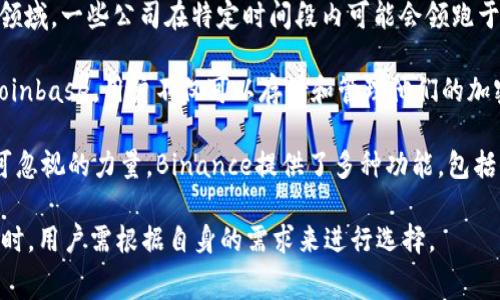 全球最大的区块链钱包公司根据不同的标准可以有所不同，例如用户数量、资金量或平台的声誉等。然而，作为一个技术不断变化的领域，一些公司在特定时间段内可能会领跑于其他公司。在这些公司中，最为人所知的可能是“Coinbase”和“Binance”，这两家公司的产品覆盖了很多用户。

strongCoinbase/strong成立于2012年，总部位于美国，是全球最大的数字货币交易所之一，也提供用户友好的区块链钱包。通过Coinbase，用户不仅可以存储和管理他们的加密货币，还可以方便地进行交易。Coinbase有着庞大的用户基础，以及相对较高的交易量，使其在区块链钱包市场上占据了重要地位。

strongBinance/strong成立于2017年，总部位于马耳他，是全球最大的加密货币交易平台之一，其钱包服务也逐渐成为市场上不可忽视的力量。Binance提供了多种功能，包括去中心化交易和金融产品，使其钱包用户不仅能交易，同时还能够获得更丰厚的投资收益。

除了这两家公司，还有其他一些钱包服务如“Blockchain.com”、“Trezor”和“Ledger”等，各自拥有其独特的优势与特点。在选择钱包时，用户需根据自身的需求来进行选择。