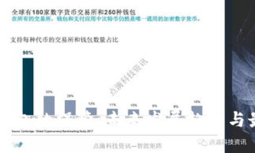 虚拟币钱包的保管：未来发展趋势与最佳实践