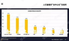 以太坊钱包如何有效升级以适应分布式