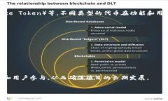 “tokenim”标签可能是您指的“Tokenim”