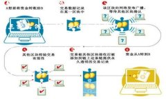 看起来您提到的“tokenim”可能是指某