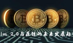 题目Tokenim 2.0与原链的未来发展趋势分