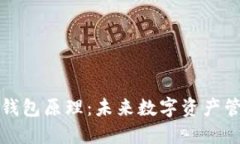 区块链手机钱包原理：未来数字资产管