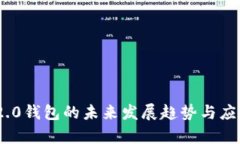 Tokenim 2.0钱包的未来发展趋势与应用前