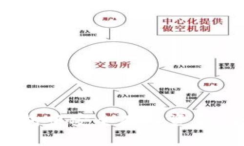 如何在Tokenim 2.0钱包中安全存入资金:全方位指南与未来趋势