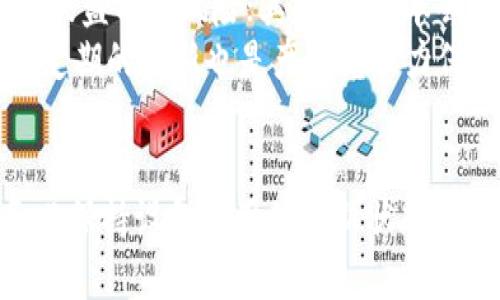 解决华为无法更新TokenIM 2.0问题的全面指南

华为, TokenIM 2.0, 更新问题, 解决方案/guanjianci

引言
在技术不断发展的今天，应用程序的更新成了维护安全性与提高用户体验的重要环节。然而，对于一些用户来说，更新过程可能会遇到各种问题，比如华为设备在尝试更新TokenIM 2.0时遇到的困难。本文将围绕这一主题进行深入探讨，帮助可能导致更新失败的原因，并提供有效的解决方案。

了解TokenIM 2.0
TokenIM 2.0是华为推出的一款身份认证软件，它通过提供安全的身份验证机制，帮助用户保护重要信息及数据。TokenIM 2.0广泛应用于企业、金融及其他需要高安全性的领域。这款应用的更新不仅是为了增加新功能，更是为了提升软件的安全性和稳定性。

华为无法更新TokenIM 2.0的常见原因
华为用户在尝试更新TokenIM 2.0时，可能会遇到几个常见问题。以下是一些主要原因：
ul
    li网络连接不稳定：更新通常需要稳定的互联网连接，如果网络信号弱或不稳定，更新过程可能会失败。/li
    li存储空间不足：TokenIM 2.0的更新包可能需要一定的存储空间，如果设备的存储空间不足，也会导致更新失败。/li
    li系统版本不兼容：某些情况下，设备的现有系统版本可能与更新包不兼容。这通常出现在较旧的设备上。/li
    li服务器问题：有时，更新所需的服务器可能出现故障，导致无法完成更新。/li
/ul

如何解决更新问题
无论遇到哪种问题，下面的方法可能会帮助您解决华为无法更新TokenIM 2.0的问题：

h4检查网络连接/h4
首先，请确保您的设备连接到稳定的网络。您可以尝试将Wi-Fi关闭并重新连接，或者切换到移动数据进行更新。如果网络依然不稳定，可以尝试在网络信号较好的地方进行更新。

h4清理存储空间/h4
如果存储空间不足，您需要清理设备内部存储。删除不必要的应用程序和文件，可以释放出足够的空间来进行更新。推荐使用华为手机自带的清理工具，帮助您有效管理存储空间。

h4检查系统版本/h4
确认您的设备是否运行最新的安卓系统版本。有时，系统版本过旧会导致应用无法顺利更新。前往“设置”  “系统”  “系统更新”检查并更新您的系统版本。

h4替换更新源/h4
如果问题依然存在，您可以尝试更换更新源。某些应用程序支持从其他渠道获得更新，例如通过官网下载APK文件进行手动安装，但请确保下载的文件来源安全。

用户常见问题解答

1. 如何确认我的TokenIM 2.0应用是否为最新版本？
要确认您的TokenIM 2.0应用是否为最新版本，您可以前往应用市场或华为手机自带的应用管理中查看版本号。通常在应用的“信息”选项中，您可以看到当前安装的版本号。
如果您发现自己的版本较旧，可以尝试手动触发更新。在应用市场中，选择TokenIM 2.0，点击“更新”按钮。如果无更新提示但仍怀疑版本过旧，可以考虑卸载当前版本，然后访问华为官方网站，下载最新版本进行安装。

2. 如何安全卸载和重新安装TokenIM 2.0？
卸载并重新安装TokenIM 2.0是解决更新失败的一个有效方法。首先，请备份应用内的数据，以免丢失重要信息。您可以通过应用设置导出数据，或使用云存储服务备份。
接着，前往“设置”  “应用管理”，找到TokenIM 2.0，选择“卸载”进行删除。卸载完成后，访问华为官方网站或者应用市场，搜索TokenIM 2.0进行重新安装。完成后，通过导入备份数据的方式恢复应用数据。

3. 使用华为手机更新应用时遇到错误代码，应该怎么办？
在更新TokenIM 2.0时，如果您遇到错误代码，首先请记录下该错误代码，并在网上搜索相关信息，通常会找到该错误的说明与解决方案。
常见的错误代码可能与网络问题、存储空间不足或系统兼容性等因素相关。针对这些问题，您可以采取前面提到的解决方案，比如检查网络、清理存储空间，以及确认系统版本等。
如果仍然无法解决，建议访问华为客服或者讨论论坛寻求专业帮助。

4. TokenIM 2.0为何需要定期更新？
定期更新TokenIM 2.0对于保持应用的安全性、功能性和用户体验至关重要。首先，更新可以修复程序中的安全漏洞，降低用户数据被盗用的风险；其次，新版本会提供新的功能和，提升用户使用体验。
此外，随着技术的发展，用户的需求也在不断变化，通过更新，TokenIM 2.0能够更好地满足用户需求以及适应新的安全标准。同时，定期的更新也是产品竞争力保持的重要方式，可以确保应用在市场上的领先地位。

总结
华为用户在更新TokenIM 2.0时可能会遇到各种各样的问题，但通过了解常见原因和解决方案，可以有效提升更新成功的概率。务必保持设备应用的最新状态，以确保使用体验和数据安全。希望本文能够为用户解决问题提供参考与帮助。