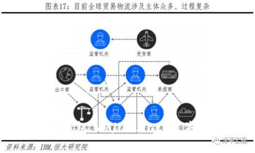 深入了解比特币钱包 wallet.dat 文件的结构与安全性
