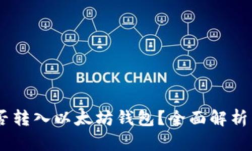 SHIB币能否转入以太坊钱包？全面解析与操作指南