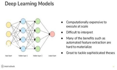 与关键词示例

: 如何解决TokenIM 2.0中ETH无法转账的问题