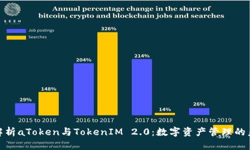: 深入解析aToken与TokenIM 2.0：数字资产管理的未来趋势