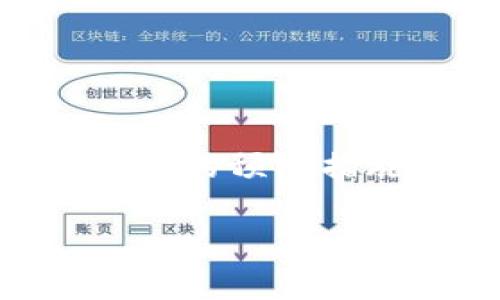咨询内容过于具体且不完整，基于提供的信息，我无法写出特定的文章。以下是我对您提出问题的一些思考，您可以进一步补充和拓展。

关于TokenIM 2.0冻结的问题
TokenIM 2.0是一款数字资产钱包，旨在提供安全、便捷的资产管理服务。冻结的问题常常与平台的安全机制、政策、用户行为等因素相关。对于用户来说，了解这些因素能够帮助自己更好地管理和保护资产。

冻结的常见原因
通常情况下，数字资产钱包可能会因以下几个原因导致账户被冻结：
ul
    listrong异常登录活动：/strong如果系统检测到异常登录活动，比如IP地址频繁更换、多次输入错误密码等，可能会暂时冻结账户以保护用户资产。/li
    listrong合规监控：/strong许多数字资产钱包需要遵循当地法律法规，如果发现用户的交易存在可疑活动，平台可能会按照合规要求进行冻结。/li
    listrong用户自行设置：/strong有时，用户为了安全起见，可能会选择冻结账户，例如在怀疑账户被盗时。/li
    listrong系统维护：/strong平台出现系统错误或者进行维护时，账户可能会出现暂时冻结的现象。/li
/ul

如何避免账户被冻结
为了降低账户被冻结的风险，用户可以采取以下几项预防措施：
ul
    listrong使用强密码：/strong确保密码复杂且不易被猜到，可以采用字母、数字和特殊符号的组合。/li
    listrong启用多重认证：/strong开启两步验证（2FA）可有效提升账户的安全性。/li
    listrong定期检查账户：/strong定期检查账户活动，及时发现异常情况并及时处理。/li
    listrong了解平台政策：/strong熟悉TokenIM的使用条款和政策，确保遵守所有规定。/li
/ul

被冻结后的处理措施
如遇账户被冻结的情况，用户应及时采取以下措施：
ul
    listrong联系客服：/strong立即联系TokenIM的客服团队，询问冻结的原因以及解冻步骤。/li
    listrong提供必要证明：/strong在客服要求的情况下，准备相关的身份认证和交易证明材料以帮助解冻。/li
    listrong更改安全设置：/strong如果是因安全问题导致的冻结，及时更改密码和安全设置。/li
/ul

总结
TokenIM 2.0作为一款数字资产钱包，其账户冻结的问题关系到用户的资产安全。了解冻结的原因以及采取有效的预防措施是每位用户应尽的责任。在使用平台的过程中，遵循合规要求，保持警惕，有助于确保资产的安全性和流动性。

TokenIM, 账户冻结, 数字资产, 安全措施/guanjianci