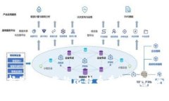 如何选择最适合您的比特