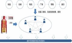 如何解决Tokenim币无法转出