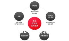 IM钱包如何支持USDT：使用