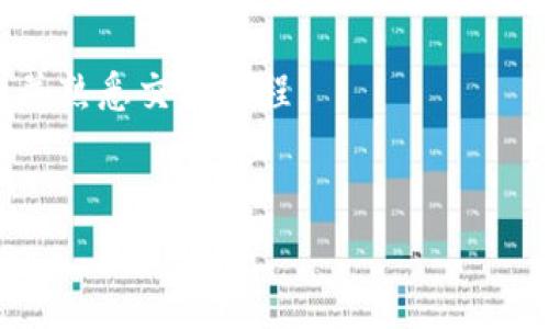   如何分辨Tokenim的真伪？全面指南与实用技巧 / 

 guanjianci Tokenim, 真伪, 区块链, 数字资产 /guanjianci 

一、什么是Tokenim？
Tokenim是区块链技术驱动的创新型数字资产，旨在为用户提供更安全、更高效的交易解决方案。随着区块链技术的发展，Tokenim在多种应用场景中得到了广泛的关注和应用。然而，随着市场的火热，Tokenim的伪造和陷阱也随之增加，用户在使用Tokenim的过程中必须学会分辨其真伪。

二、Tokenim的工作原理
Tokenim利用区块链的去中心化特性，确保交易的透明性和安全性。每个Tokenim的交易都会在区块链上进行记录，任何人都可以通过节点访问这些信息。但在现实使用中，一些不法分子可能会通过伪造Tokenim来欺骗用户。因此，了解其工作原理能帮助用户更好地识别真假。

三、分辨Tokenim真伪的有效方法
1. **查看可信的交易所和钱包**：正规的Tokenim应该在信誉良好的交易所上市。用户可以通过查看这些交易所的官方网站来确认Tokenim的真实性。此外，使用知名的钱包存储Tokenim也是一个重要的步骤，因为非法Tokenim通常不被这些钱包支持。
2. **查看官方信息**：Tokenim的官网、白皮书、团队介绍等信息都是验证其真实性的重要证据。正规的Tokenim通常会有详细的背景介绍和透明的信息更新，用户应该定期关注这些官方渠道。此外，查看其社区活跃程度也是识别真伪的一个方面，真正的Tokenim会有活跃的社交媒体和用户讨论。
3. **社区反馈与评价**：参与Tokenim相关的社区（如Reddit、Telegram等）可以了解到其他用户的使用体验和评价。对于疑似的Tokenim，如果社区内大多数人对此持怀疑态度，则可能是假的。
4. **技术审计报告**：正规的Tokenim项目通常会进行技术审计，以确保其智能合约和实现方式符合标准，用户可以寻找相关的审计报告，了解其安全性和真实性。

四、识别Tokenim伪造的常见特征
1. **缺乏官方信息**：如果Tokenim没有明确的官方网站，或者其官网信息模糊不清，这通常是一个警示信号。用户在选择Tokenim时，务必要查看其官方网站是否真实、正常运作。
2. **无应用场景**：真正的Tokenim往往有明确的应用场景和使用价值。如果某个Tokenim只是一味炒作，缺乏实际应用，其真伪值得怀疑。
3. **高额的回报承诺**：如果某个Tokenim声称可以在短时间内带来高额回报，那这很可能是一个骗局。在投资任何Tokenim之前，用户都应保持理智，避免被诱人的承诺所欺骗。
4. **社交媒体评论**：许多伪造的Tokenim可能会通过水军刷好评来推广自己，用户需要对这些评论保持警惕，综合评估各种渠道的信息。

五、总结
随着数字货币和Tokenim的普及，了解并识别Tokenim的真假对于保护自身投资是非常重要的。用户需要掌握有效的识别技巧与方法，从多方面去评估Tokenim的真实性，避免被虚假项目所欺骗。通过查看官方信息、参与社区讨论以及技术审计等方式，能够帮助用户做出更为明智的决策。

可能相关问题

1. Tokenim和其他数字资产的真伪怎么区分？
Tokenim与常见的数字资产如比特币、以太坊等在功能上有相似之处，但其结构和应用场景可能各有不同。相比之下，Tokenim通常是特定项目或应用的代币，用户在识别Tokenim真伪时需要特别注意以下几点：
首先，Tokenim的发布背景和团队的实力是首要因素。许多成功的数字资产都有强大的技术团队和合理的市场战略。用户应通过官方网站或社交媒体了解团队成员的背景和项目进展。
其次，Tokenim的应用场景与项目白皮书的内容是否一致也是判断真伪的关键。正规的Tokenim通常会有清晰的用例说明，而伪造的Tokenim则往往缺乏可信的说明。
最后，社区的反馈也非常重要，尤其是在Discord、Telegram等即时沟通平台上的讨论红火程度，能直接反映该Tokenim是否受欢迎。

2. 如何判断一个Tokenim项目的合法性？
判断Tokenim项目的合法性是保护自己投资安全的重要一步，以下是一些可以关注的要点：
首先，项目的注册信息和法律地位是确认合法性的重要依据，用户可以在相关的政府登记处查找该项目是否有合法的注册记录。
其次，Tokenim的技术审核报告、市场调查报告等资料都能反映项目的合法性和业务的透明度。
社区的反应和媒体的报道也是判断项目合法性的参考。合法项目通常会有较高的知名度和良好的公共关系，媒体报导的真实性也是项目合法性的重要依据。

3. 投资Tokenim需注意哪些风险？
投资Tokenim固然有机会获得收益，但相应的风险也不可忽视：
第一，市场波动性极大。区块链和数字资产市场容易受消息影响，价格波动剧烈，用户需要有心理准备承受可能的损失。
第二，安全性问题。在数字货币领域，黑客攻击、钓鱼网站等风险时有发生，用户应采取多重安全措施，包括使用安全的钱包，设定复杂的密码等。
第三，政策变化。许多国家和地区对数字资产的监管政策仍在不断变化，某些Tokenim可能会受到法律风险的影响。

4. 购买Tokenim前应做好哪些准备？
在决定购买Tokenim之前，用户应进行充分的准备，以下是一些建议：
首先，了解市场动态，关注相关新闻和专业分析，明确自己的投资目标和风险承受能力。其次，选择合适的交易平台，确保其合法、安全，并熟悉交易流程。
最后，购买前应仔细评估Tokenim的潜在收益与风险，包括其市场流通性、交易所的信誉等。

通过以上几个方面，我们可以全面了解Tokenim的真伪辨别，并为今后的投资和使用提供有益的指导。