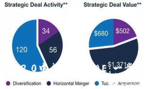 如何在Tokenim 2.0中成功提取AE：一步一步的详细指南