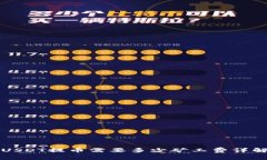 USDT提币需要多少矿工费详